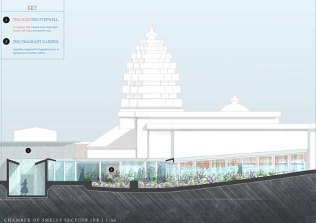 Image by Rishav Sarmah.