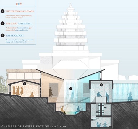 Image by Rishav Sarmah.