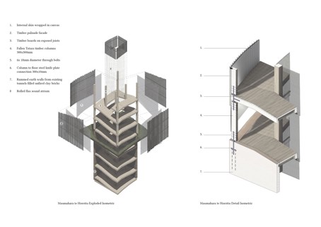 Image by Regan Harrison