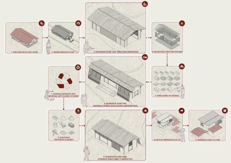 Image by Rachael McKillop.